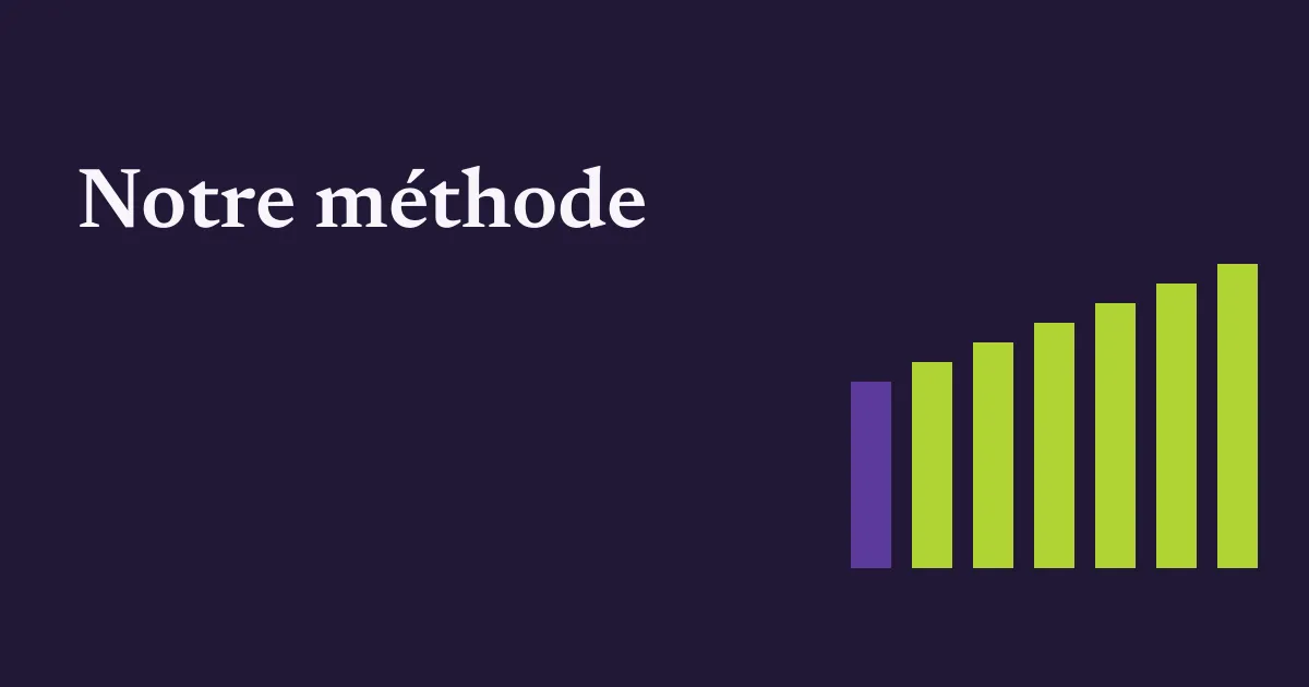 Notre méthode